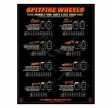 SpitfireSapphires90DuroSkateboardHjul-01
